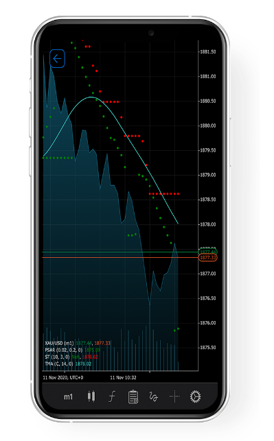 analyze timeframe icon