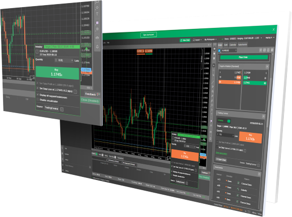 Trading Signal
